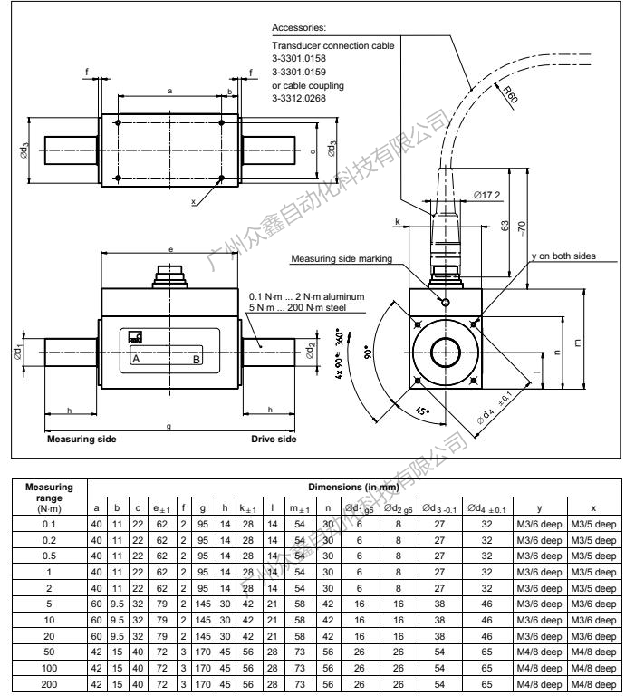 德国HBM 1-T21WN/200NM扭矩传感器产品规格尺寸
