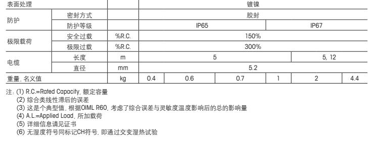 梅特勒托利多 TSC-500kg称重传感器技术指标2