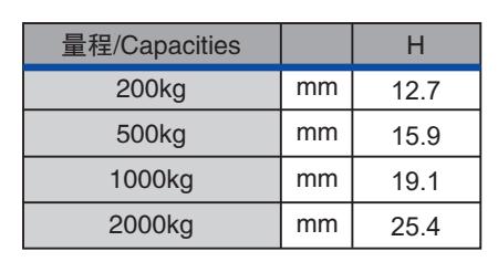 美国传力 SBST-2000kg称重传感器产品尺寸参数