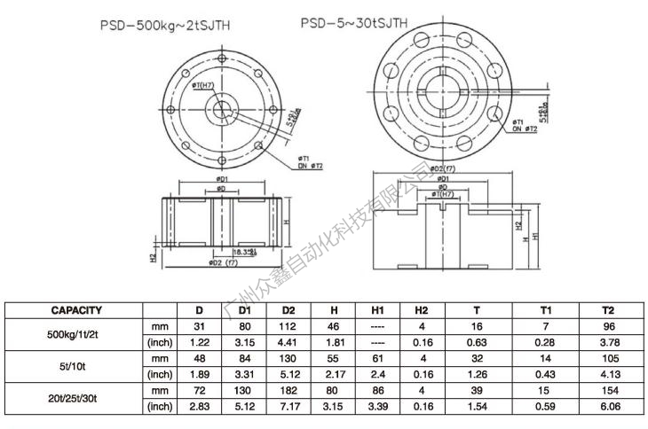 美国世铨 PSD-10TSJTH称重传感器产品尺寸