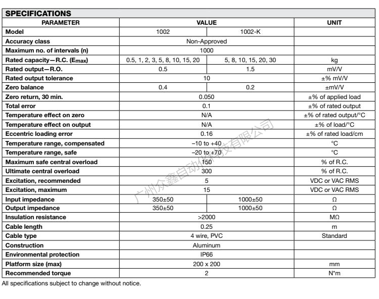 美国特迪亚 1002-20kg称重传感器产品技术参数