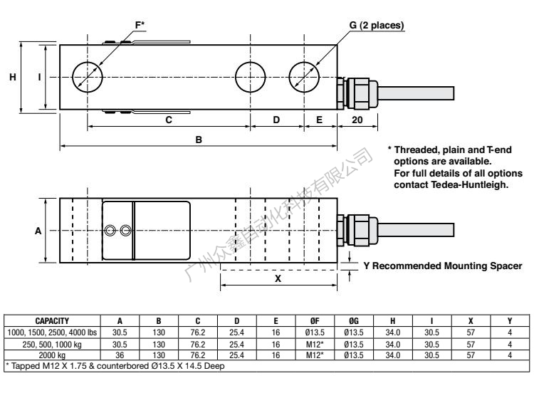 美国特迪亚 3410-250kg称重传感器产品尺寸