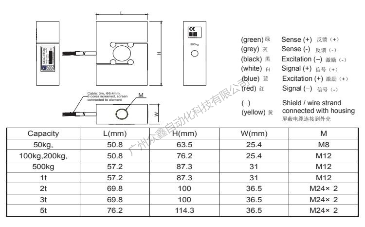 德国HBM 1-S40AC3/2t称重传感器产品尺寸