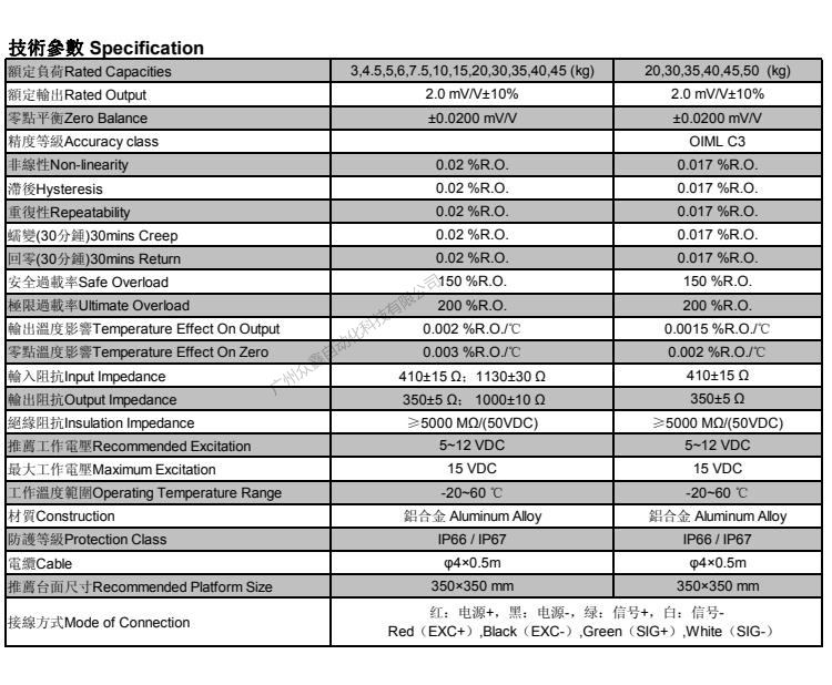 台湾mavin NA1-50kg称重传感器技术参数
