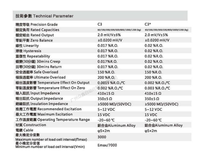 台湾mavin NA3-60kg称重传感器技术参数