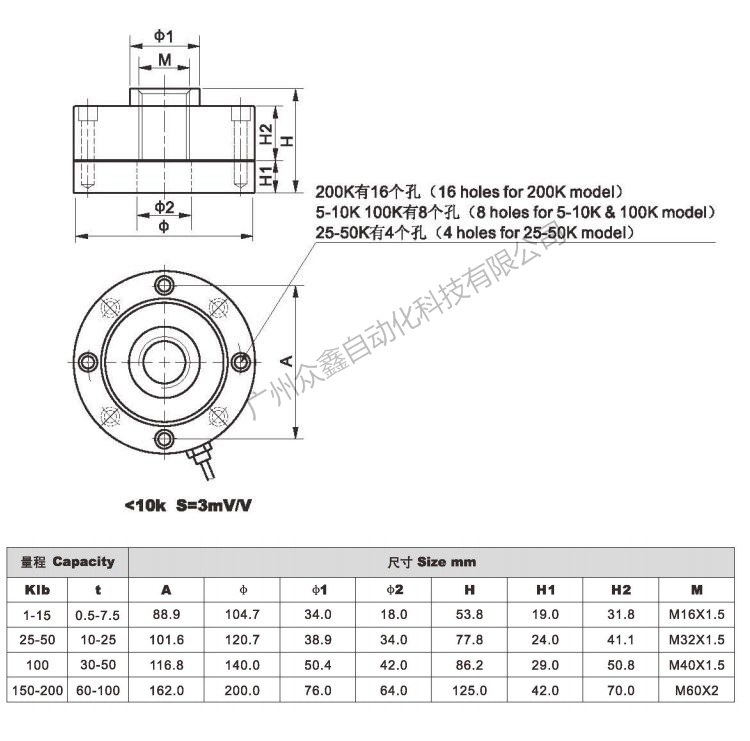 美国AC传感器 GY-3-100t称重传感器产品尺寸