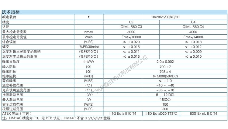 HM14C-C3-50t-13B6稱重傳感器技術(shù)參數(shù)